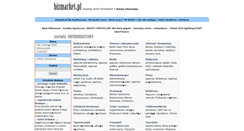 Desktop Screenshot of bizmarket.pl
