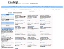 Tablet Screenshot of bizmarket.pl